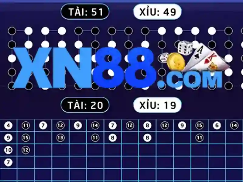Xn88: Nền tảng cá cược trực tuyến nổi bật