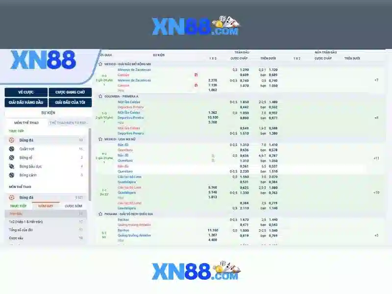 XN88: Tổng quan và những điều cần biết