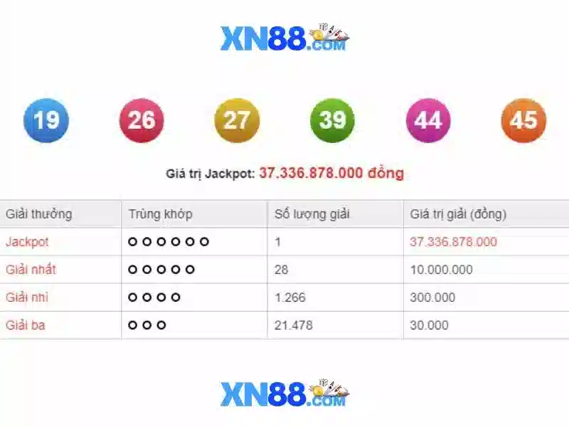 xn88: Đánh giá, hướng dẫn và an toàn cược trực tuyến