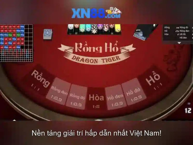 Xn88: Tổng quan về nền tảng trò chơi trực tuyến