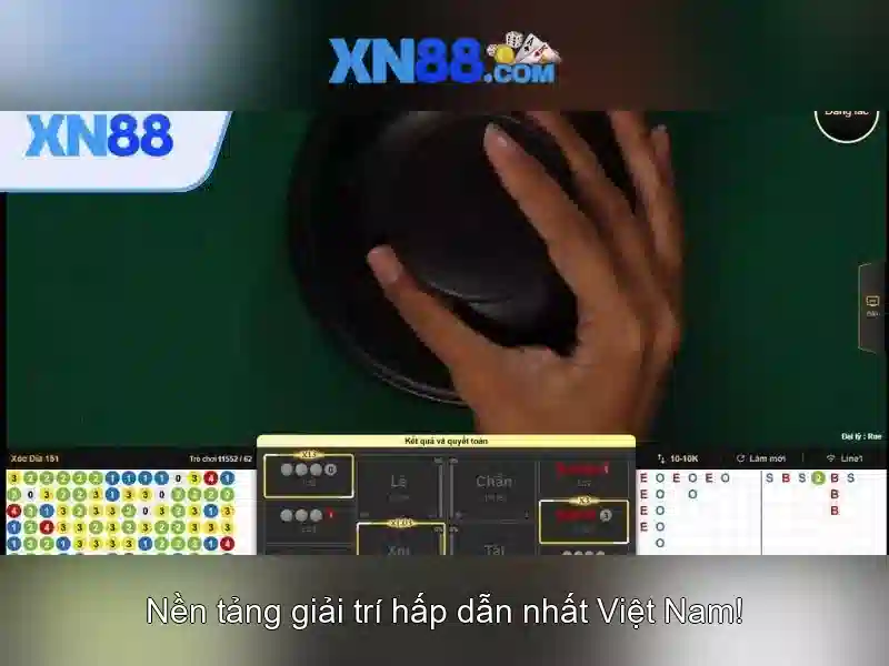 xn88: Nền tảng cá cược trực tuyến và đánh giá